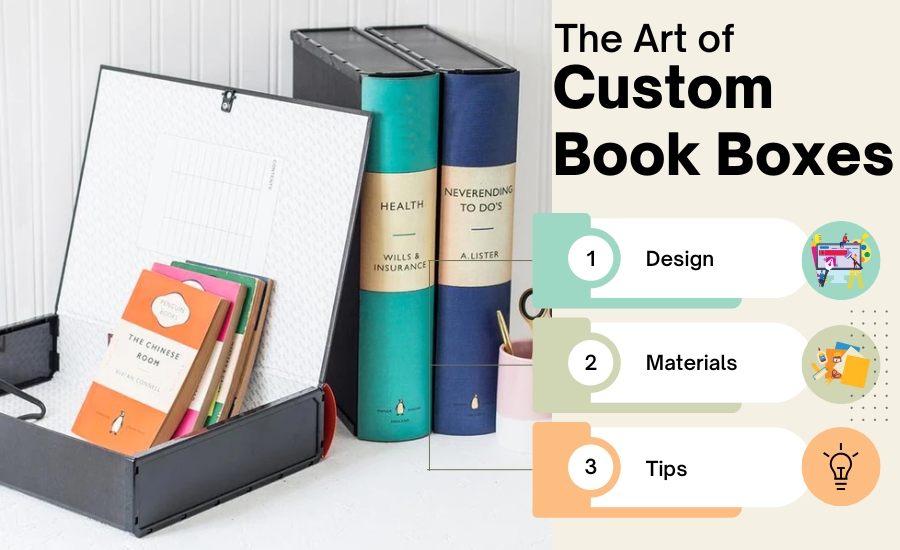 The Art of Custom Book Boxes: Design, Materials, and Tips
