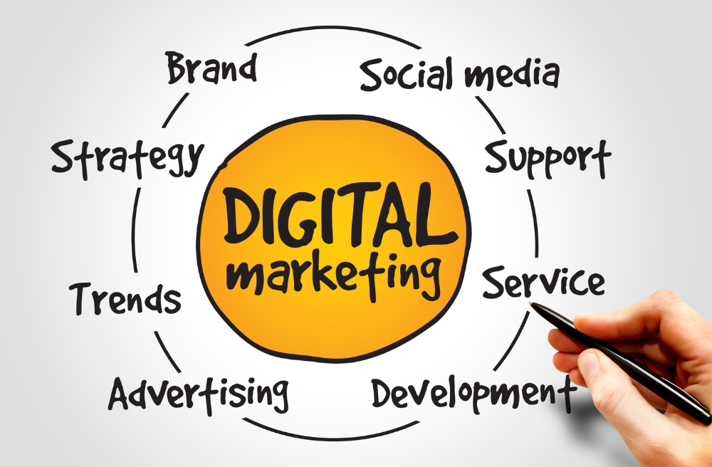 Unlocking Success in the Digital Realm: Mastering Digital Marketing in Singapore