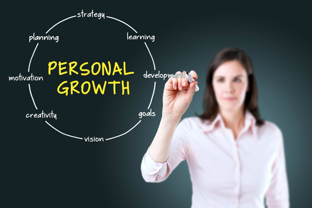 Exploring Personal Growth and Development