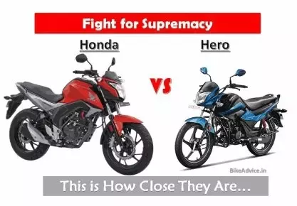 Honda Bikes vs. Hero Bikes: Exploring the Key Differences