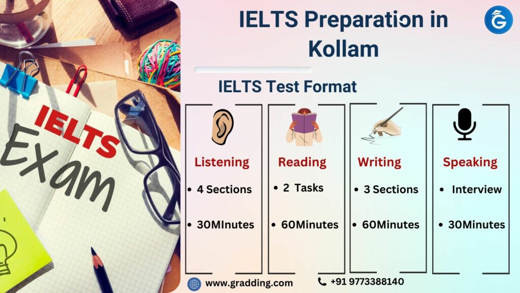 Start IELTS Test Preparation Ahmedabad with the Best Tips