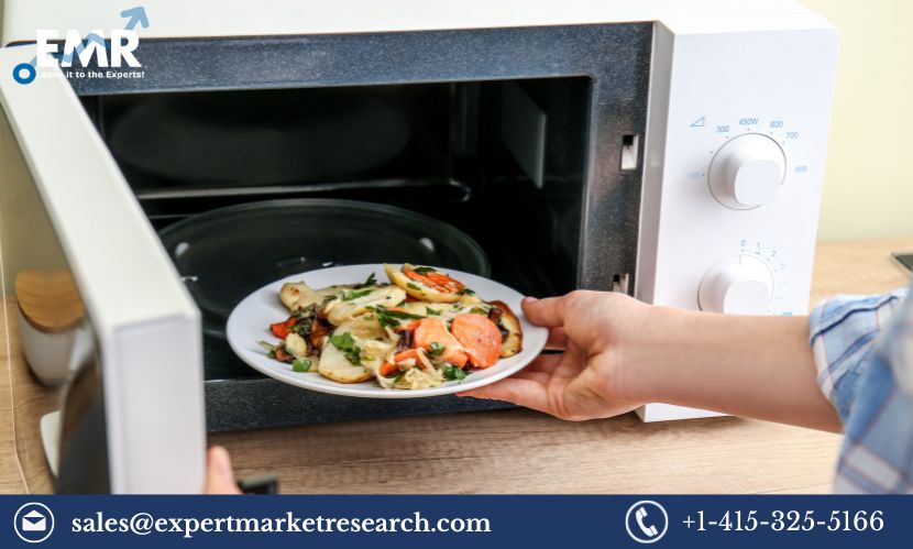 Unraveling the Microwave Devices Market: Key Components, Drivers, and Future Prospects