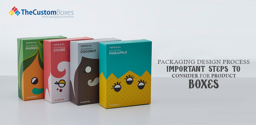 Packaging Design Process – Important Steps To Consider For Product Boxes