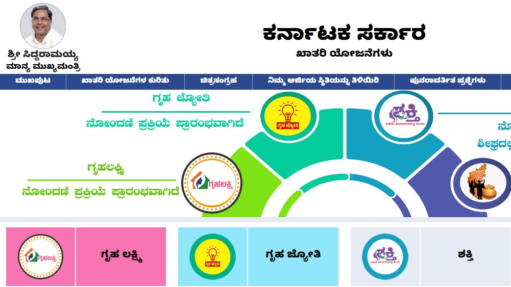 Sevasindhugs.karnataka.gov.in Login: Guide to Online Services