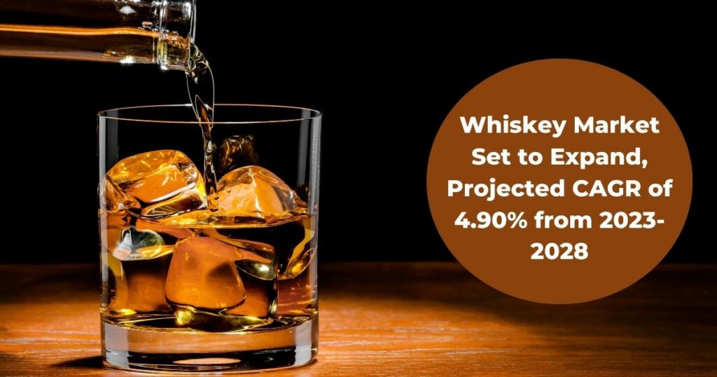 Exploring the Whisky Market: Trends, Challenges, and Future Outlook