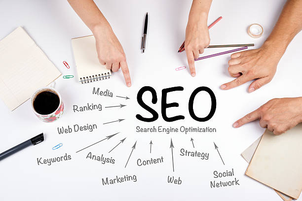 Stay Competitive with Competitive Analysis and SEO Services