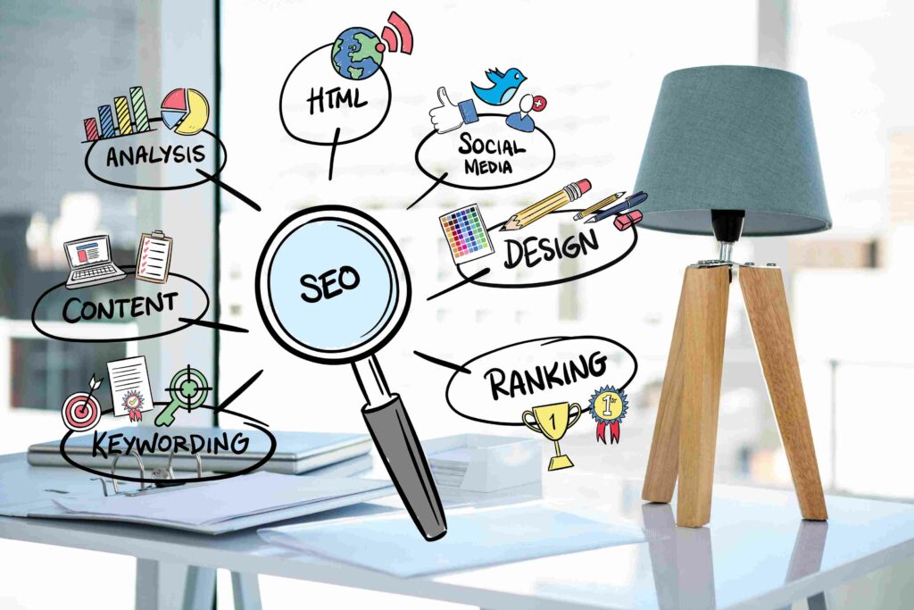 How SEO Can Propel Your Business to New Heights