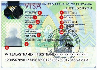 Documents Required for Indian Visa for Tanzania Citizens