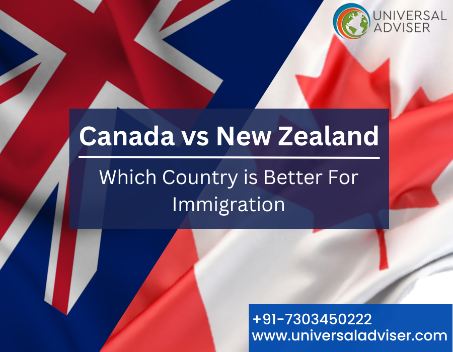 A Comprehensive Guide To Obtaining And Utilizing The New Zealand Visitor Visa From Canada Sohago 9385