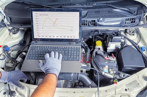 The Future of Auto Shop Software: Trends and Predictions