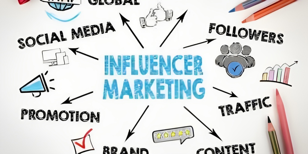 Effective Influencer Marketing Strategies to Boost Your Brand - Sohago