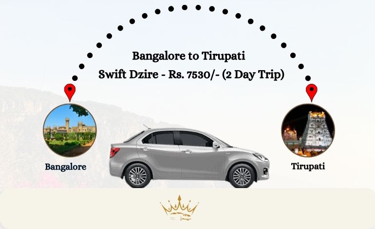 Bangalore to Tirupati Cab Service