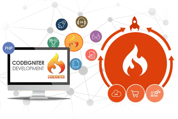 CodeIgniter in 2024: The Ultimate PHP Framework – Here’s 7 Reasons Why