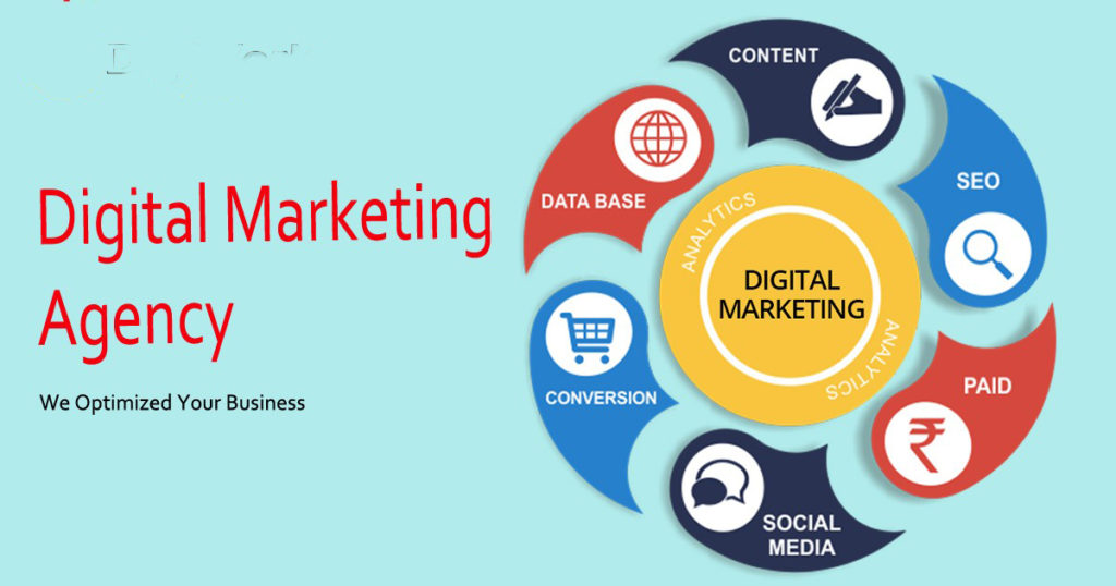How to Grow Your Business With a Digital Marketing Agency in Lahore