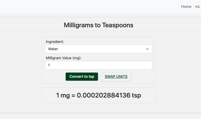 Converting Milligrams (mg) to Teaspoons (tsp): A Practical Guide