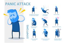 How to Avoid Having a Panic Attack & What to Do if You Have One