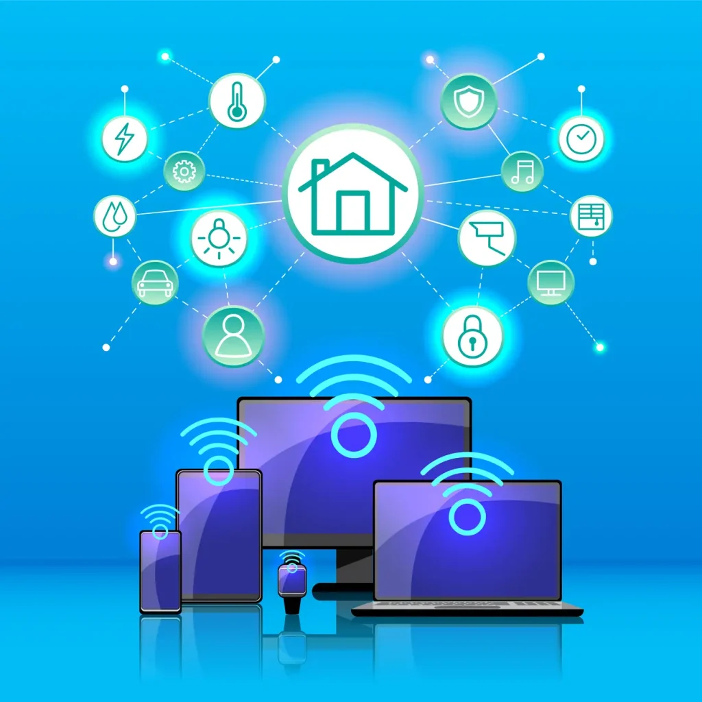 iot security systems