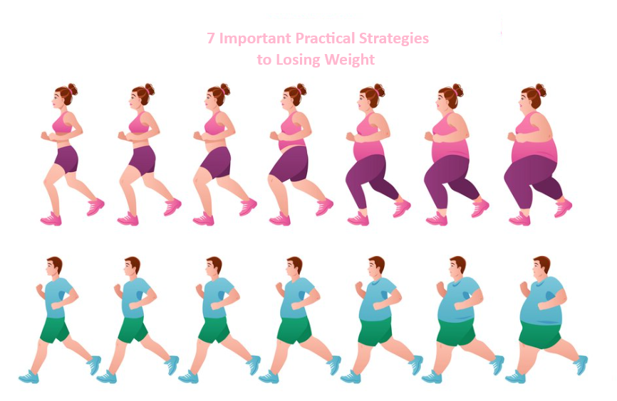 7 Important Practical Strategies to Losing Weight Safely without Starving Yourself
