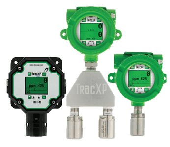 Portable Gas Monitors