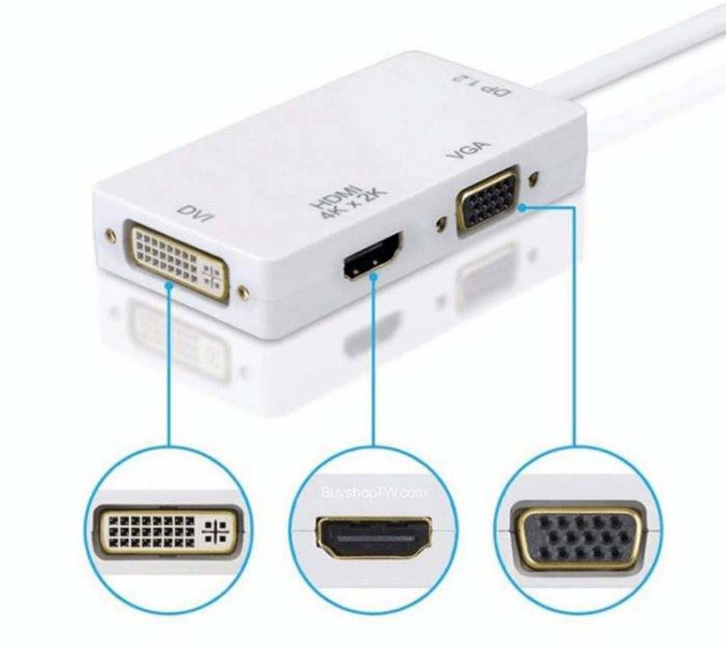 Mini Display Adapter