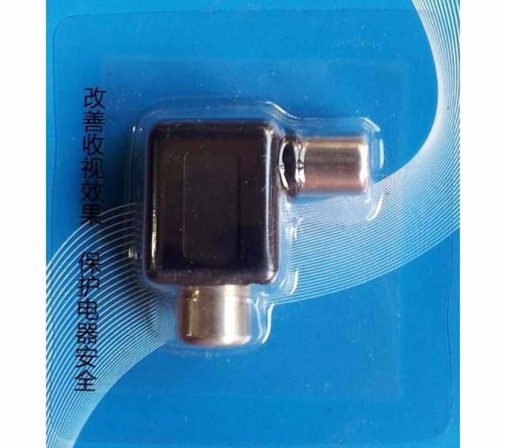 Thunder protector (for TV)