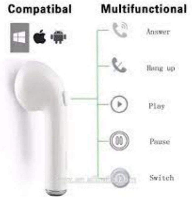 TUJ_420F_I7R Wireless Earbuds Bluetooth Headset Bluetooth Headset  (Black, In the Ear)