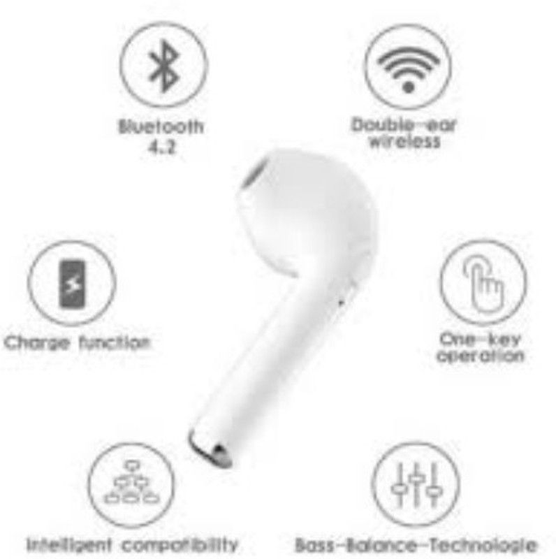 GUGGU TVI_447O_I7R Wireless Earbuds Bluetooth Headset Bluetooth Headset  (Black, True Wireless)