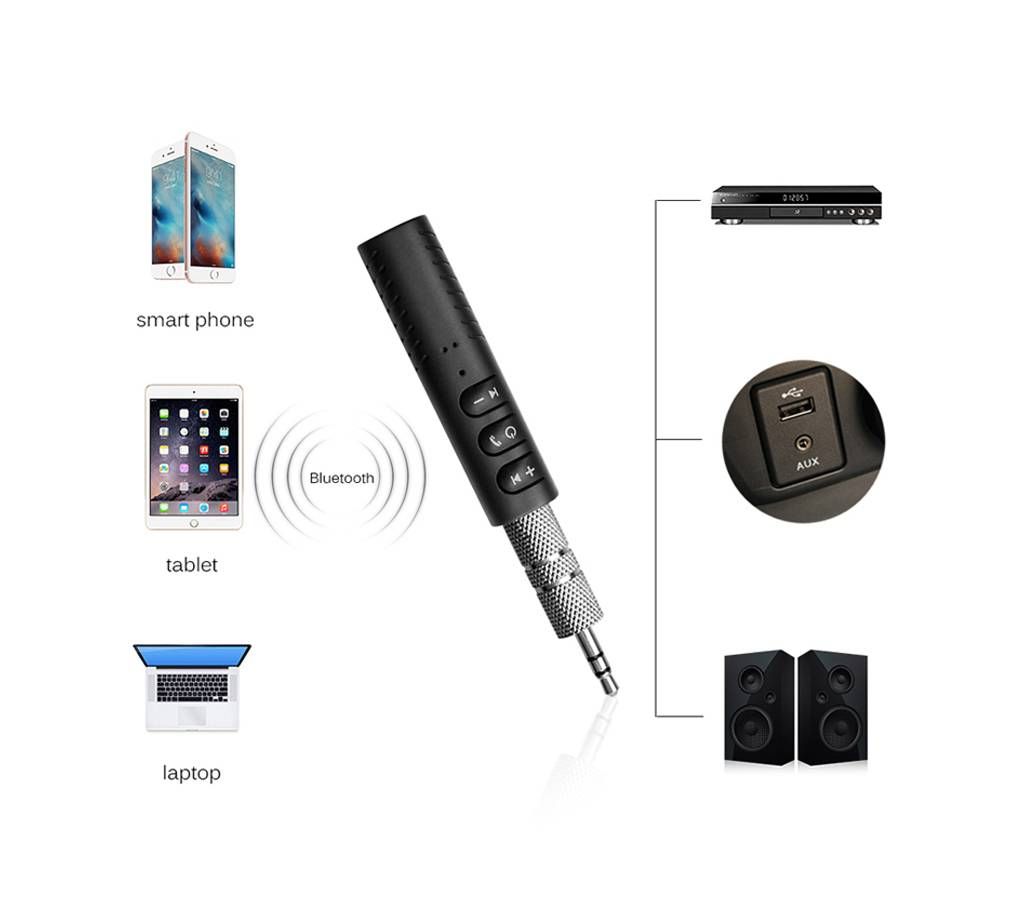 Car Wireless Bluetooth Receiver 3.5mm