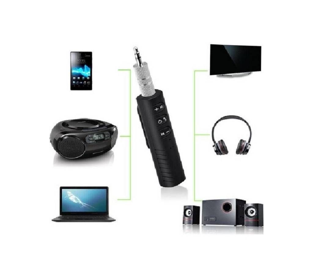 receiver adapte