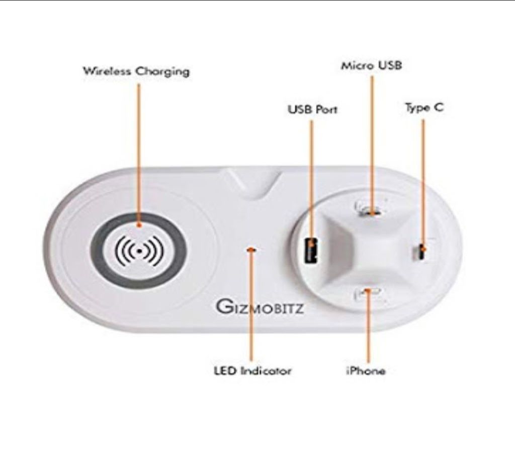 Gizmobitz 5 in 1 Wireless Charger