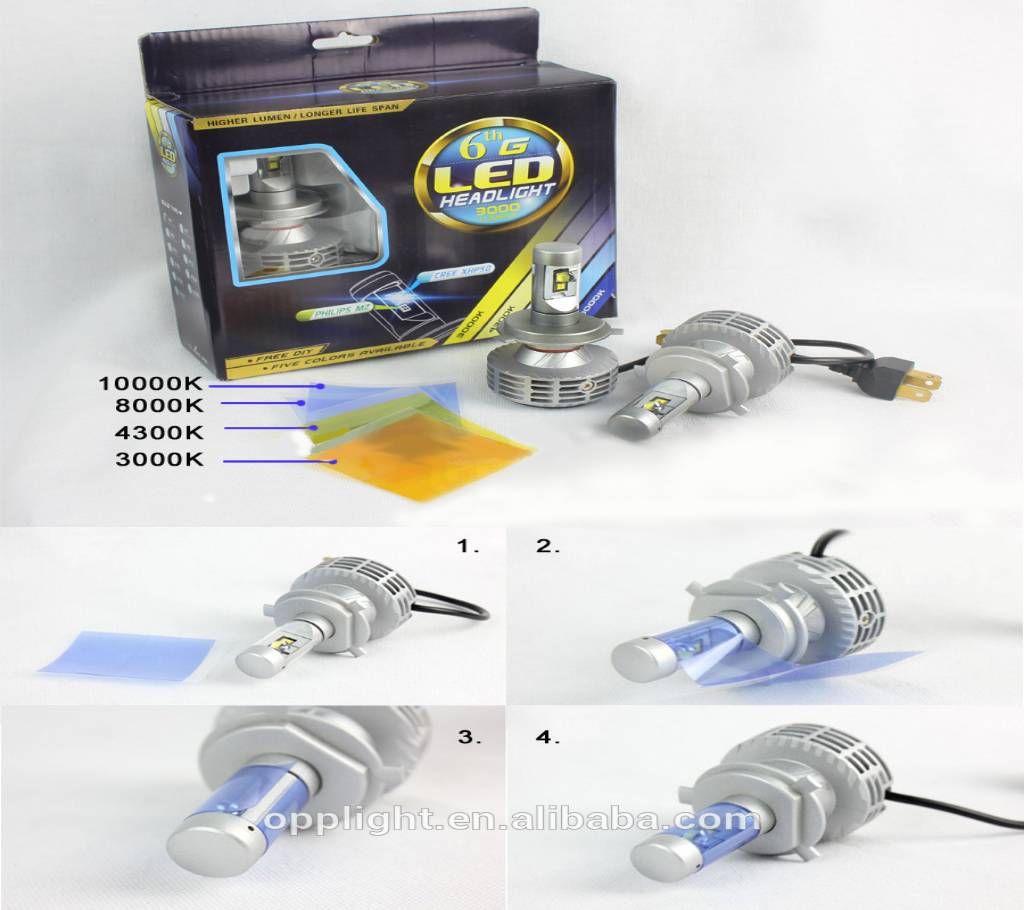 LED HEADLIGHT BULB