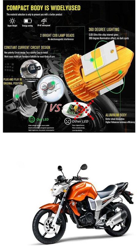 PROEDITION LED Motorcycle Headlight Bulb Hi/Lo Beam LED Car HeadlighT 486 Headlight Car, Motorbike LED (12 V, 12 W)  (Universal For Bike, Universal For Car, Pack of 1)