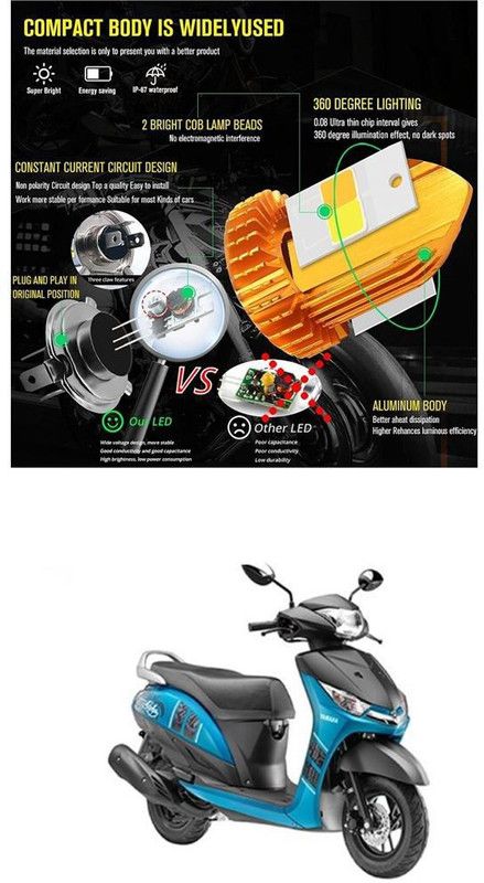 PROEDITION LED Motorcycle Headlight Bulb Hi/Lo Beam LED Car HeadlighT 417 Headlight Car, Motorbike LED (12 V, 12 W)  (Universal For Bike, Universal For Car, Pack of 1)