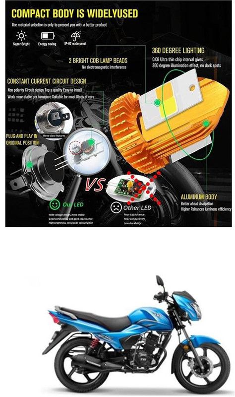 PROEDITION LED Motorcycle Headlight Bulb Hi/Lo Beam LED Car HeadlighT 585 Headlight, Fog Lamp Car, Motorbike LED (12 V, 12 W)  (Universal For Bike, Universal For Car, Pack of 1)