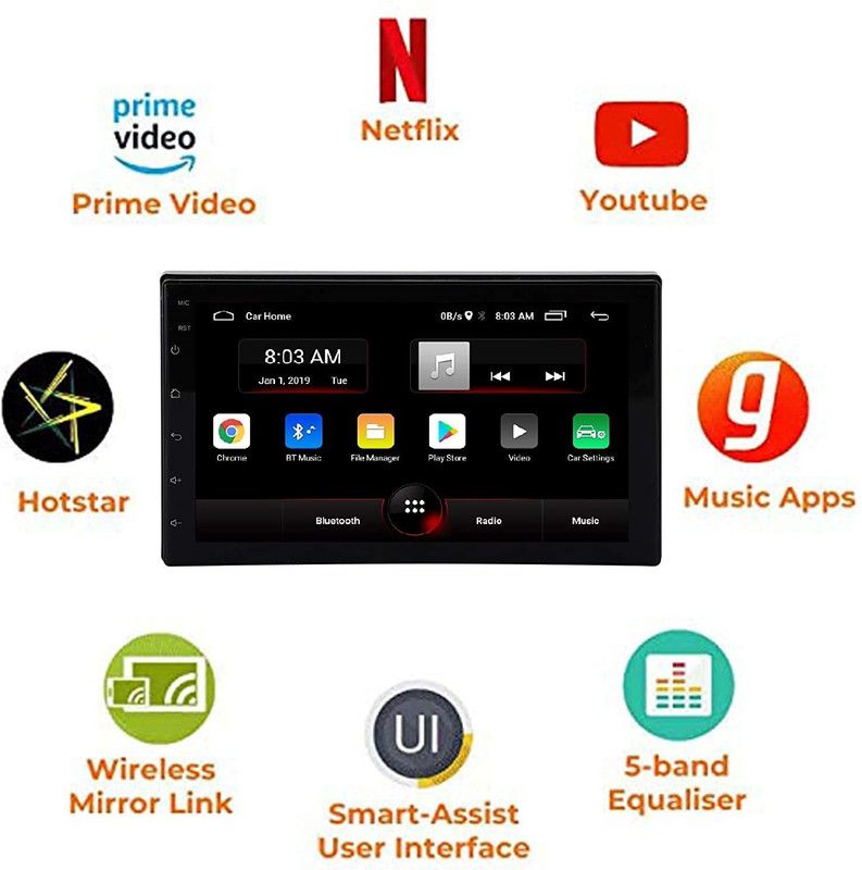 Bluefox Car Stereo with GPS/Wi-Fi/Navigation/Mirror Link Compatible for Chevrolet Beat Car Stereo  (Double Din)