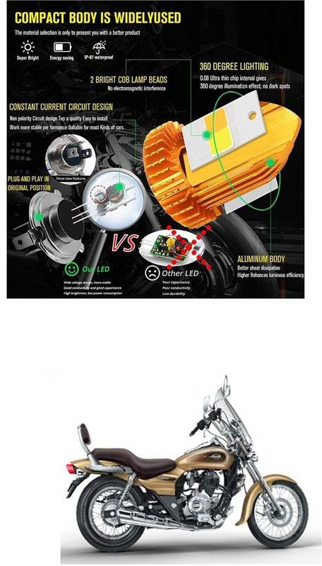 PROEDITION LED Motorcycle Headlight Bulb Hi/Lo Beam LED Car HeadlighT 428 Headlight, Fog Lamp Car, Motorbike LED (12 V, 12 W)  (Universal For Bike, Universal For Car, Pack of 1)