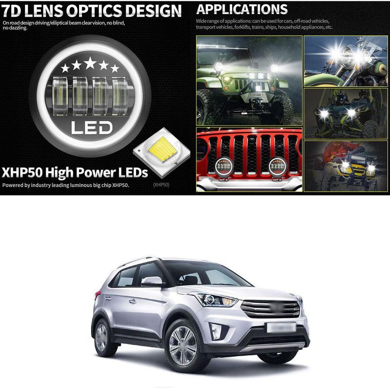 PECUNIA LED Fog Lamp Unit for Hyundai Creta