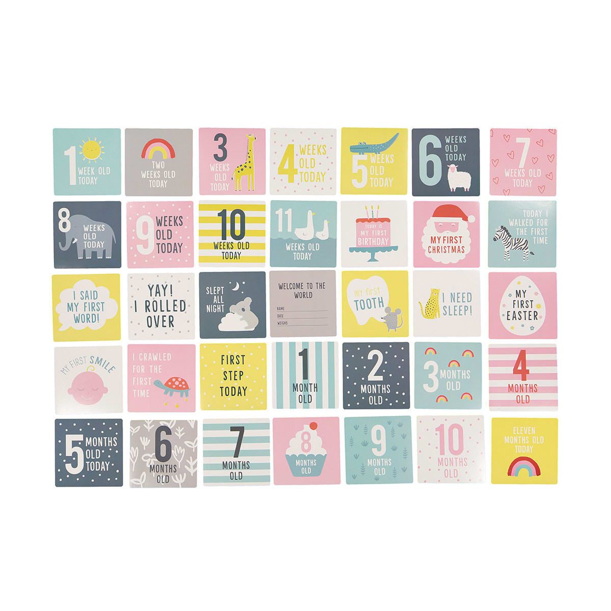 Milestone Cards