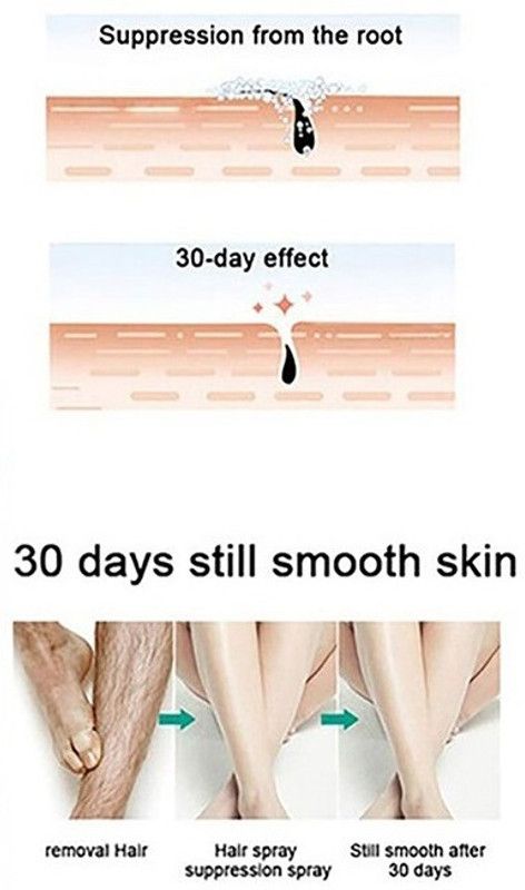 imelda Natural Hair Removal Cream For Men and Women Cream Cream  (50 g)