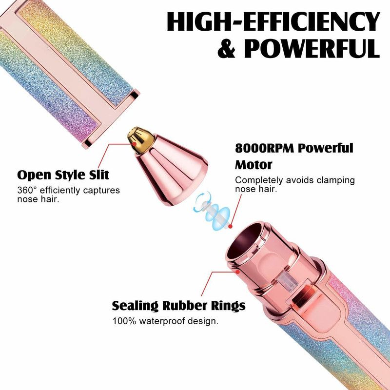 Kezona 2 in 1 Rainbow Blowless Painless Face Hair Removal Machine for Women Strips  (1 Strips)