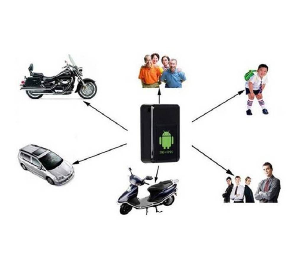 Audio Listening Bug 3-in-1 Spy SMS MMS Video Camer