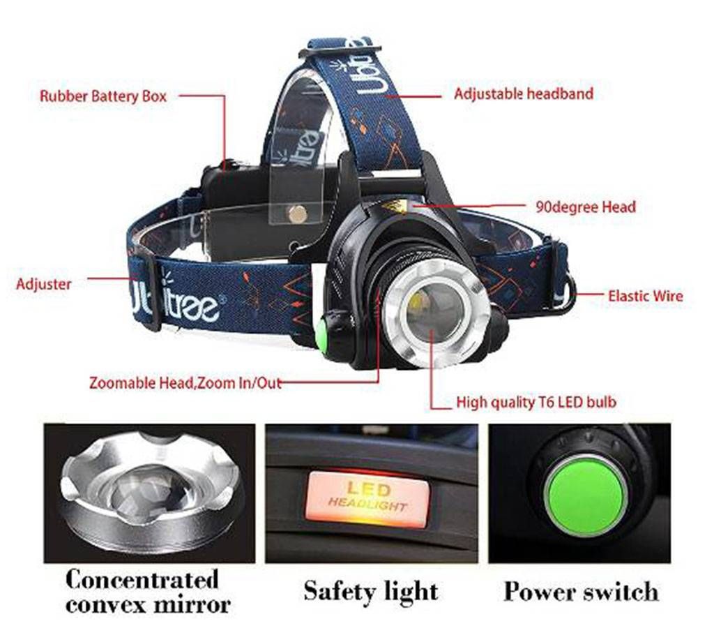 LED Head lamp 2000 Lumen