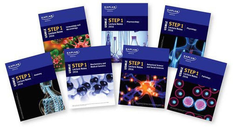 USMLE Step 1 Lecture Notes 2016: 7-Book Set  (English, Paperback, Kaplan)