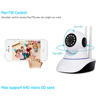 Dual Antenna WiFi IP Camera Wireless CCTV Camera 360 Degree Newest Security Camera