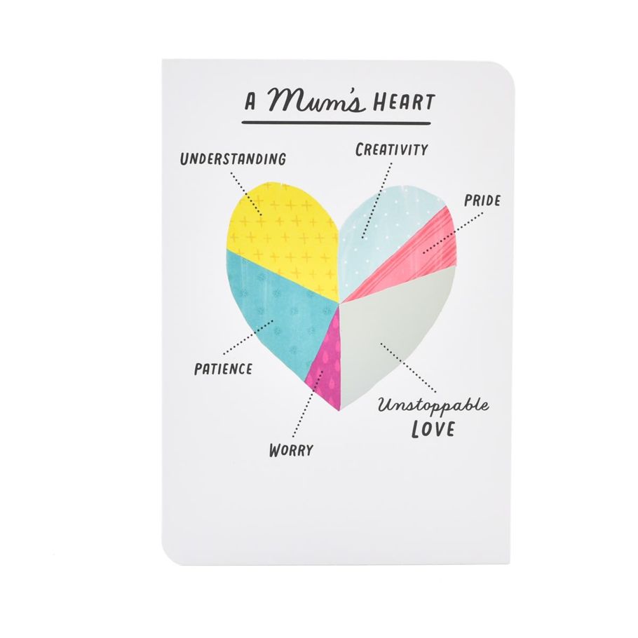 Hallmark Mother's Day Card - Guide To Mum's Heart