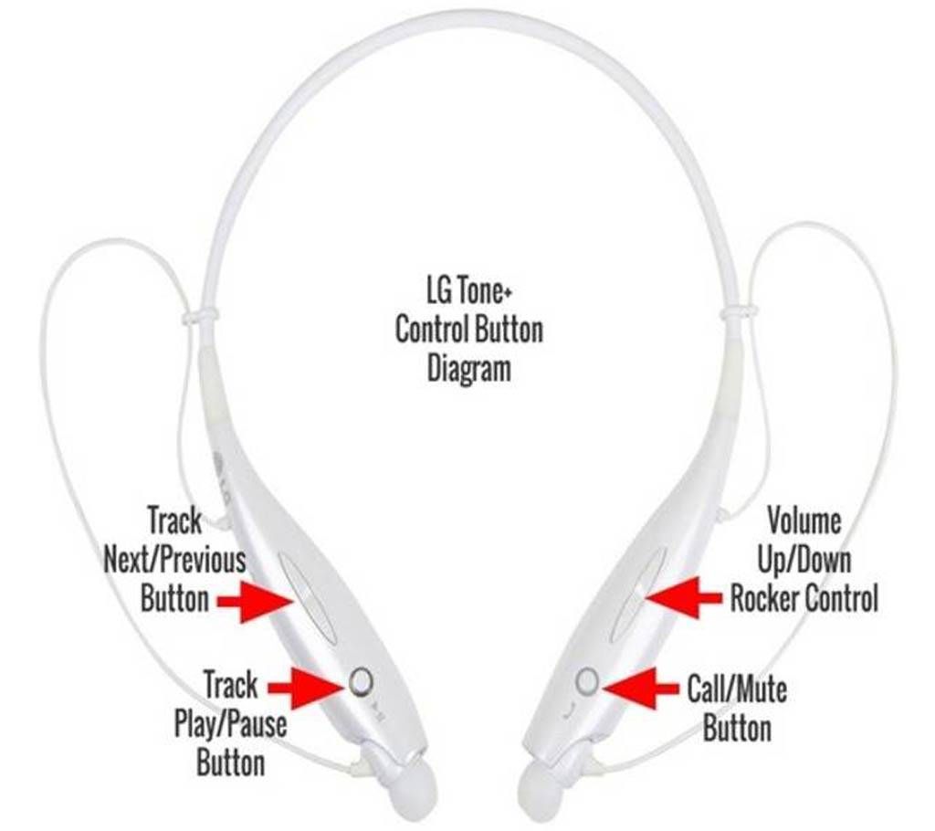 LG Tone+ 730 Wireless Head Phone