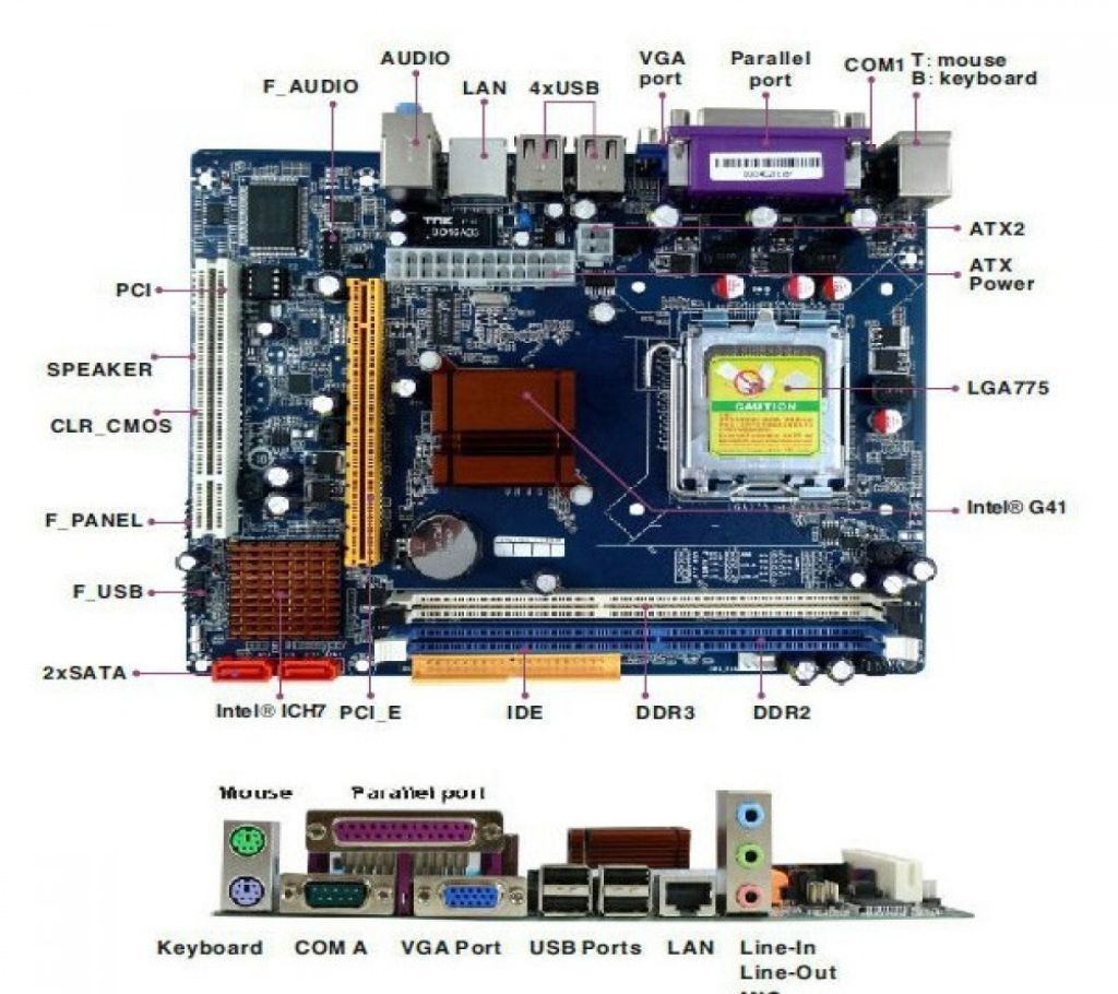 Intel G41 Motherboard