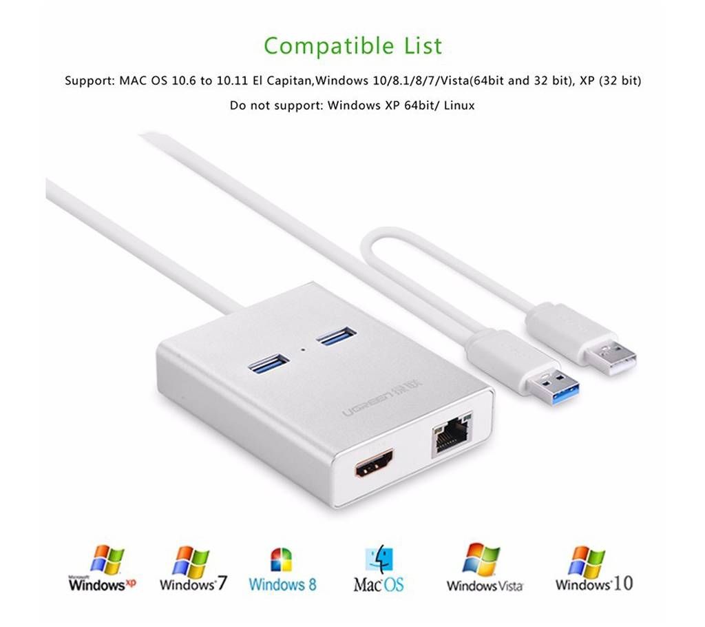new USB 3.0 to HDMI + 2 ports USB 3.0 + Gigabit lan port Silver 80CM