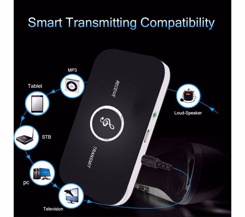 Wireless Audio Receiver & Transmitter