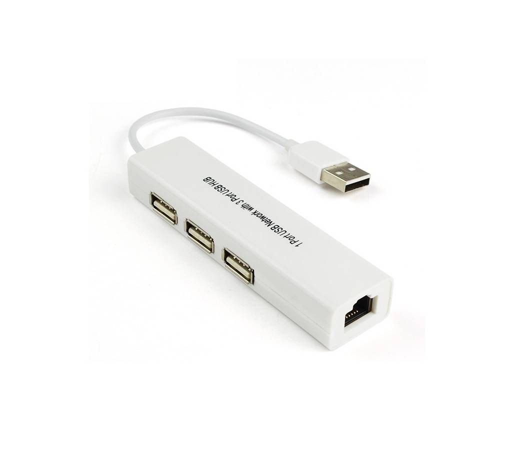 USB Network LAN Card
